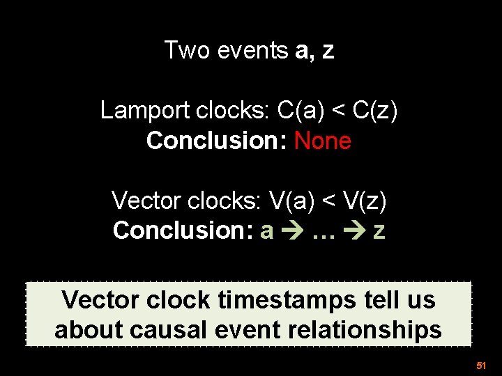 Two events a, z Lamport clocks: C(a) < C(z) Conclusion: None Vector clocks: V(a)