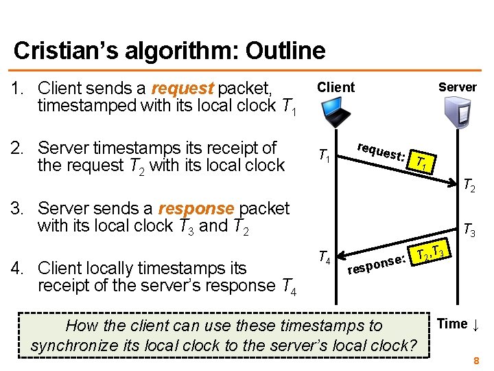 Cristian’s algorithm: Outline 1. Client sends a request packet, timestamped with its local clock