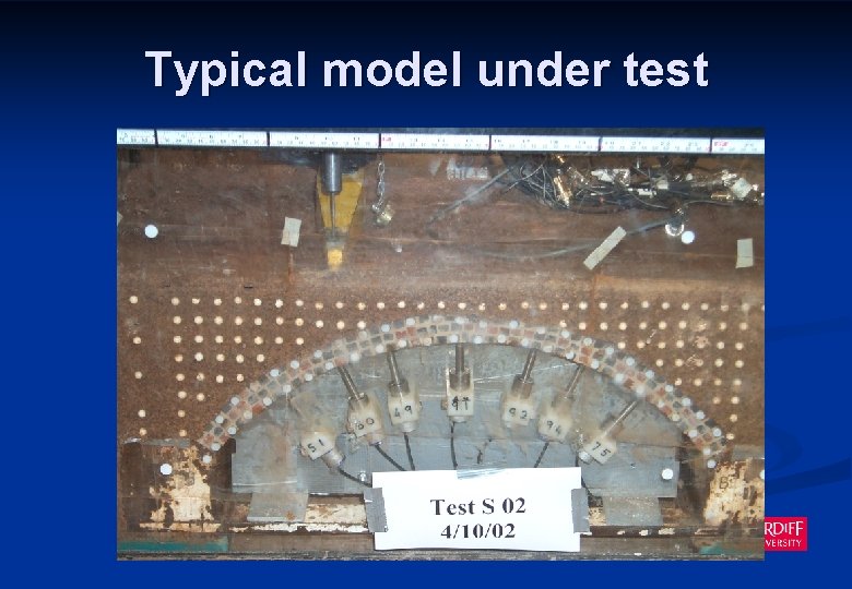Typical model under test 