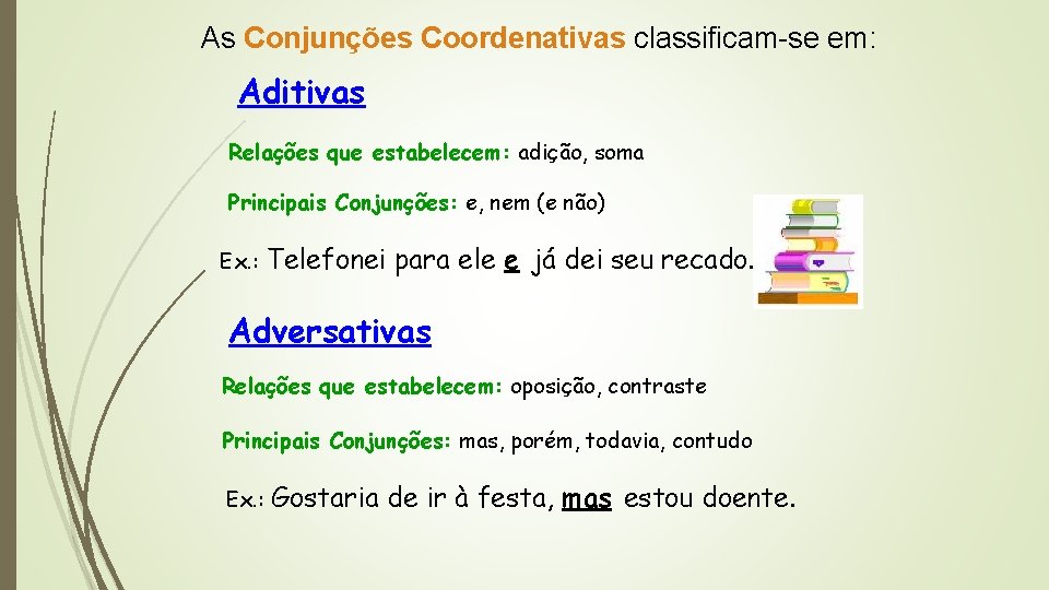 As Conjunções Coordenativas classificam-se em: Aditivas Relações que estabelecem: adição, soma Principais Conjunções: e,