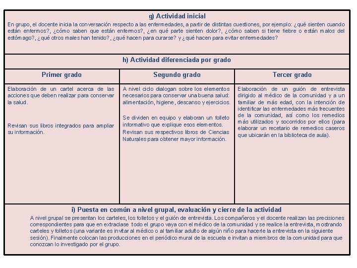 g) Actividad inicial En grupo, el docente inicia la conversación respecto a las enfermedades,