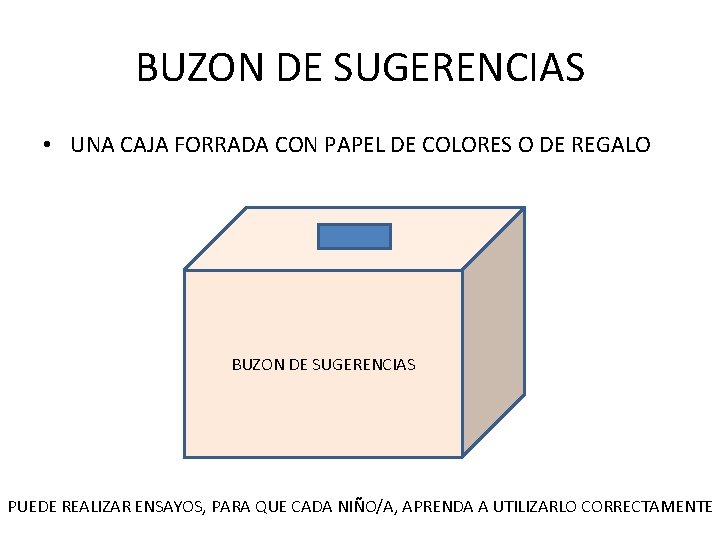 BUZON DE SUGERENCIAS • UNA CAJA FORRADA CON PAPEL DE COLORES O DE REGALO