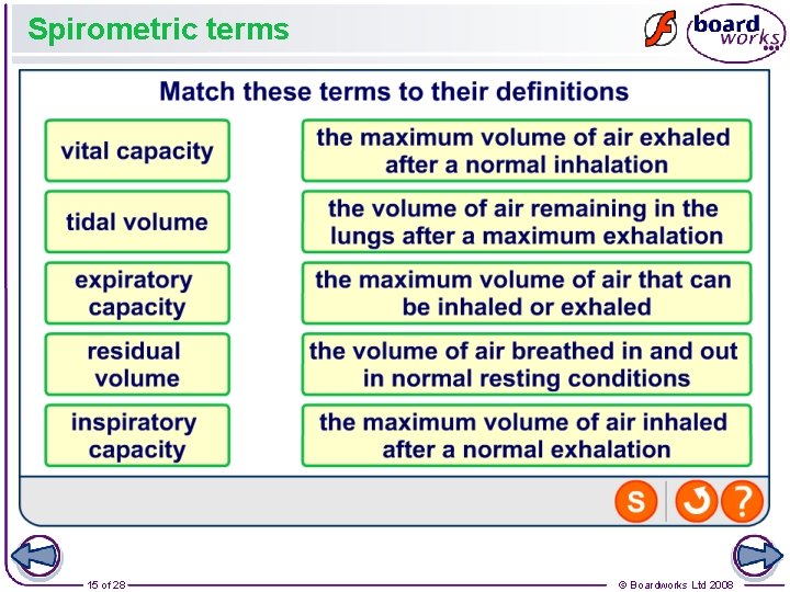 Spirometric terms 15 of 28 © Boardworks Ltd 2008 
