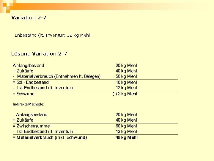 Variation 2 -7 Enbestand (lt. Inventur) 12 kg Mehl Lösung Variation 2 -7 