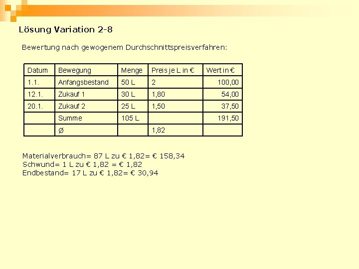 Lösung Variation 2 -8 Bewertung nach gewogenem Durchschnittspreisverfahren: Datum Bewegung Menge Preis je L