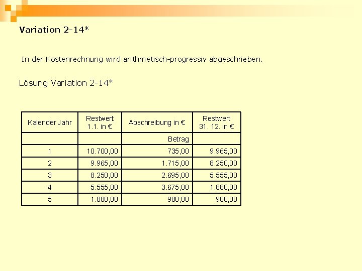 Variation 2 -14* In der Kostenrechnung wird arithmetisch-progressiv abgeschrieben. Lösung Variation 2 -14* Kalender