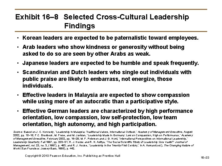 Exhibit 16– 8 Selected Cross-Cultural Leadership Findings • Korean leaders are expected to be