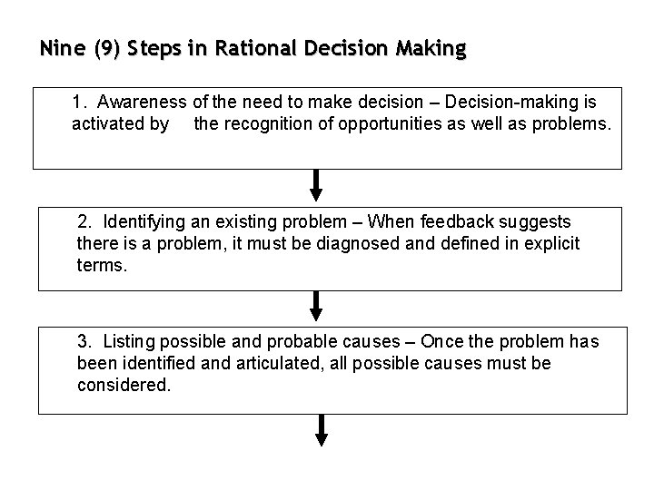 Nine (9) Steps in Rational Decision Making 1. Awareness of the need to make