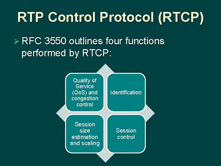 RTP Control Protocol (RTCP) Ø RFC 3550 outlines four functions performed by RTCP: Quality