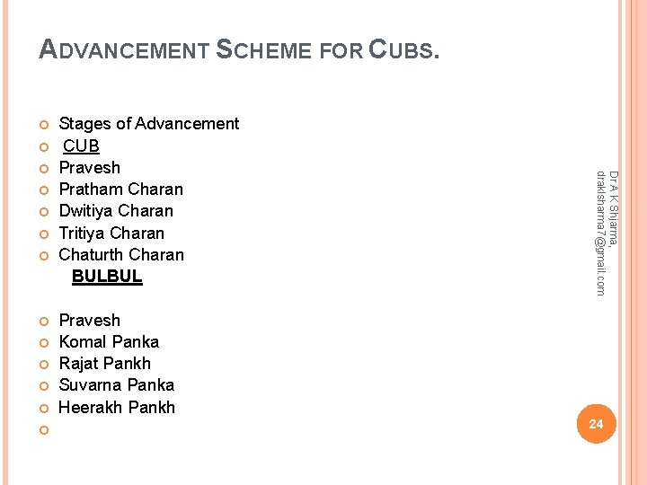 ADVANCEMENT SCHEME FOR CUBS. Stages of Advancement CUB Pravesh Pratham Charan Dwitiya Charan Tritiya