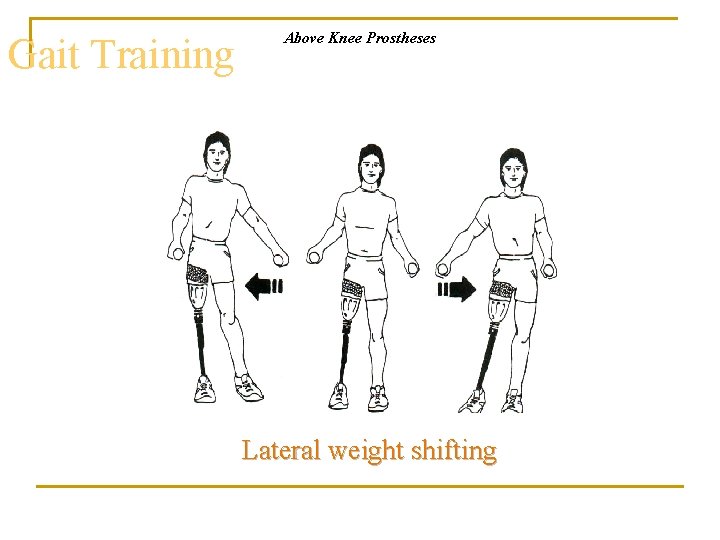 Gait Training Above Knee Prostheses Lateral weight shifting 