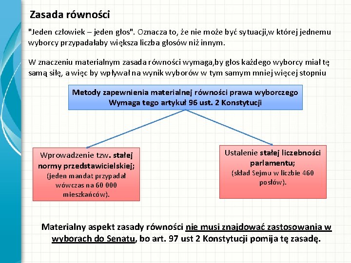 Zasada równości "Jeden człowiek – jeden głos". Oznacza to, że nie może być sytuacji,