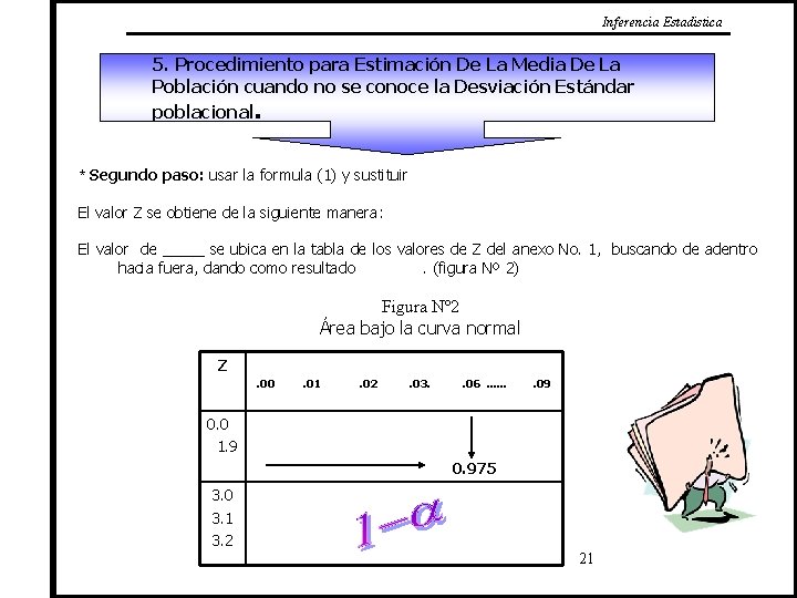 Inferencia Estadistica 5. Procedimiento para Estimación De La Media De La Población cuando no