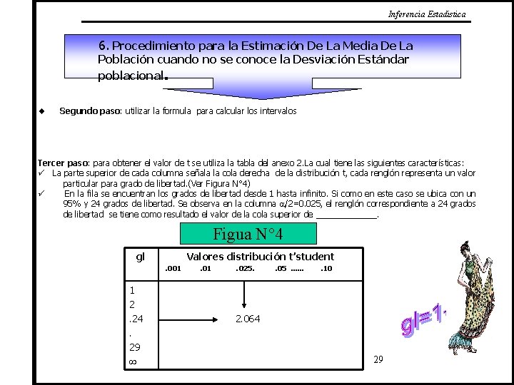 Inferencia Estadistica 6. Procedimiento para la Estimación De La Media De La Población cuando