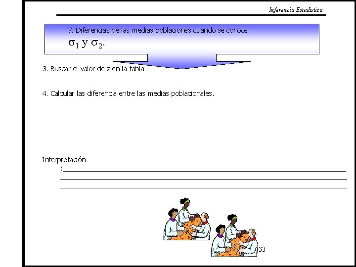 Inferencia Estadistica 7. Diferencias de las medias poblaciones cuando se conoce 1 y 2.