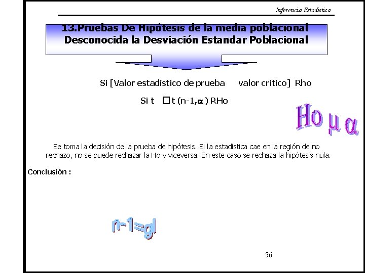 Inferencia Estadistica 13. Pruebas De Hipótesis de la media poblacional Desconocida la Desviación Estandar