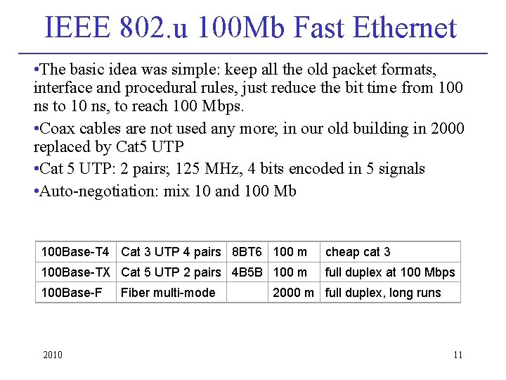 IEEE 802. u 100 Mb Fast Ethernet • The basic idea was simple: keep