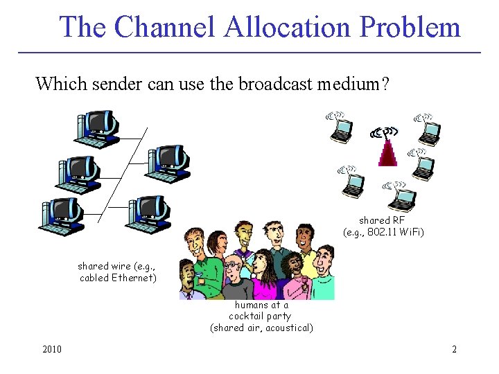 The Channel Allocation Problem Which sender can use the broadcast medium? shared RF (e.