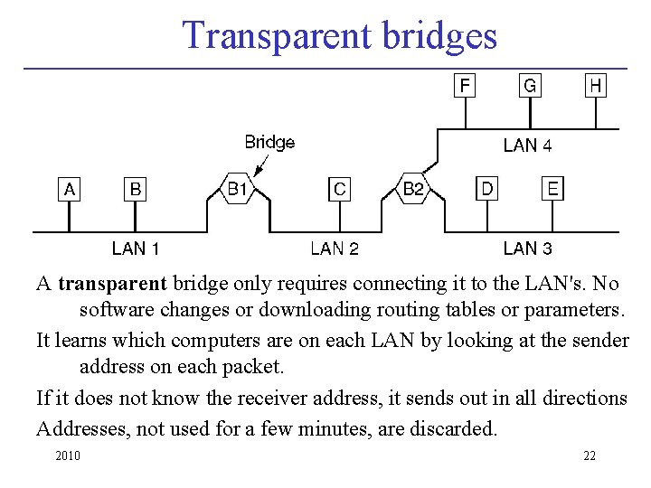 Transparent bridges A transparent bridge only requires connecting it to the LAN's. No software