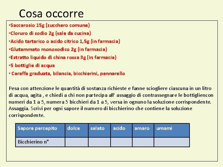 Cosa occorre • Saccarosio 15 g (zucchero comune) • Cloruro di sodio 2 g Cosa occorre • Saccarosio 15 g (zucchero comune) • Cloruro di sodio 2 g
