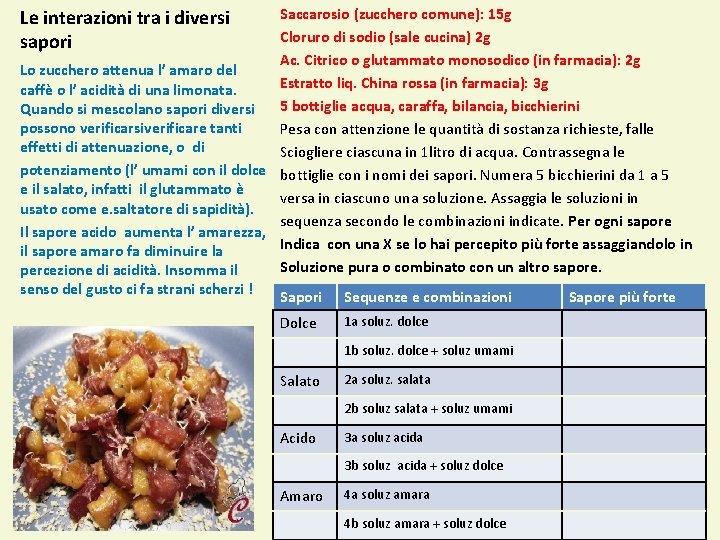 Saccarosio (zucchero comune): 15 g Cloruro di sodio (sale cucina) 2 g Ac. Citrico