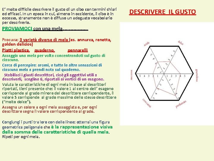 E’ molto difficile descrivere il gusto di un cibo con termini chiari ed efficaci. E’ molto difficile descrivere il gusto di un cibo con termini chiari ed efficaci.