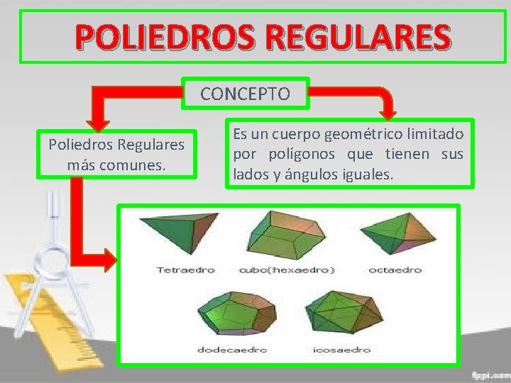 POLIEDROS REGULARES CONCEPTO Poliedros Regulares más comunes. Es un cuerpo geométrico limitado por polígonos