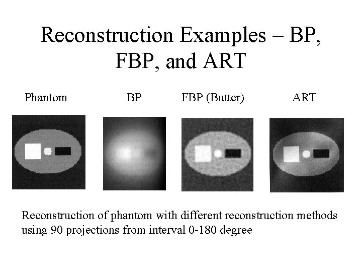 Reconstruction Examples – BP, FBP, and ART Phantom BP FBP (Butter) ART Reconstruction of Reconstruction Examples – BP, FBP, and ART Phantom BP FBP (Butter) ART Reconstruction of