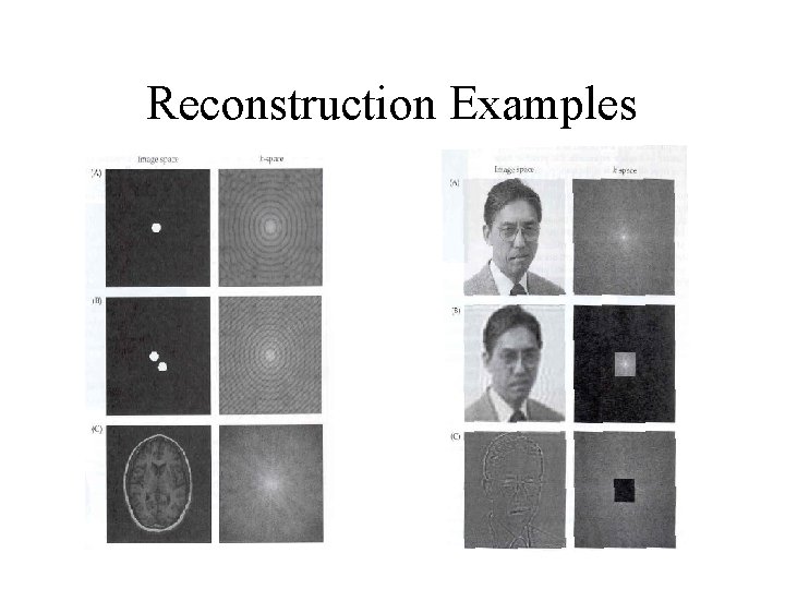 Reconstruction Examples Reconstruction Examples