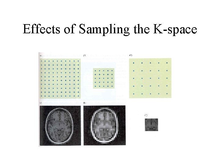 Effects of Sampling the K-space Effects of Sampling the K-space