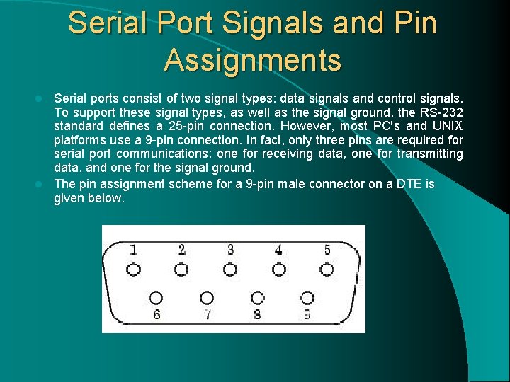 Serial Port Signals and Pin Assignments Serial ports consist of two signal types: data