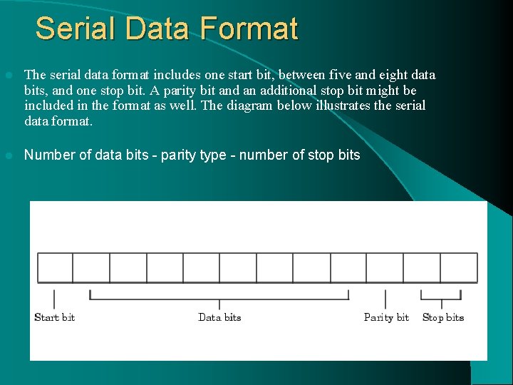 Serial Data Format l The serial data format includes one start bit, between five