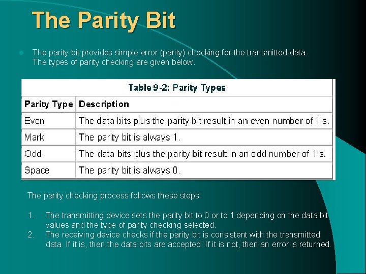 The Parity Bit l The parity bit provides simple error (parity) checking for the