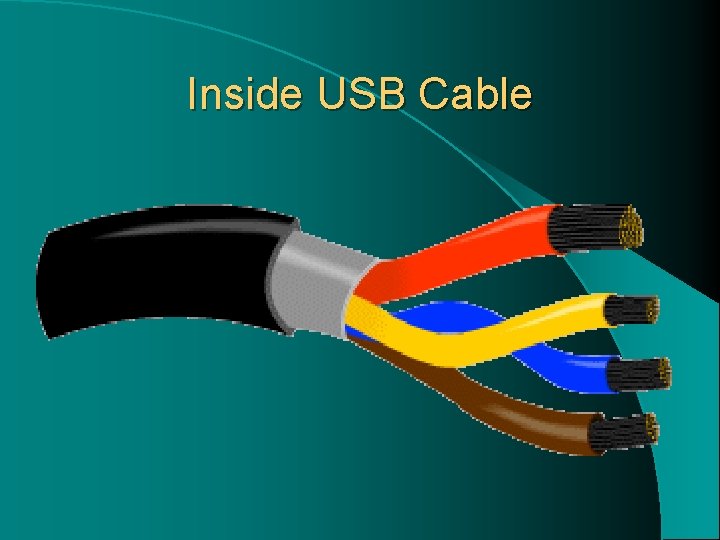 Inside USB Cable 