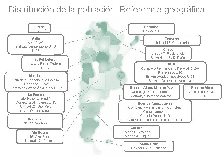 Distribución de la población. Referencia geográfica. Jujuy U. 8 y U. 22 Formosa Unidad