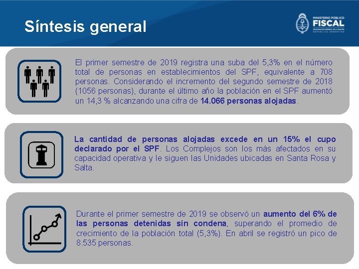 Síntesis general El primer semestre de 2019 registra una suba del 5, 3% en