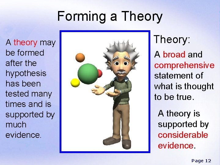 Forming a Theory A theory may be formed after the hypothesis has been tested