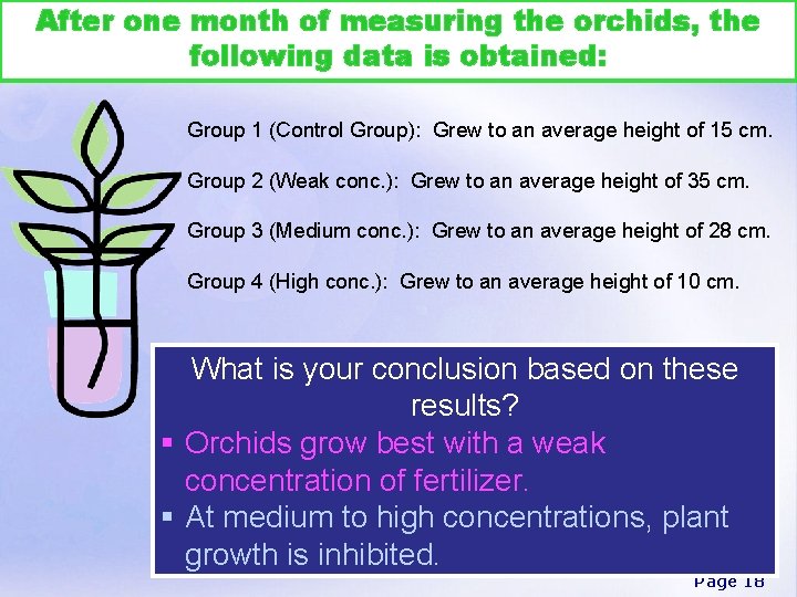 After one month of measuring the orchids, the following data is obtained: Group 1