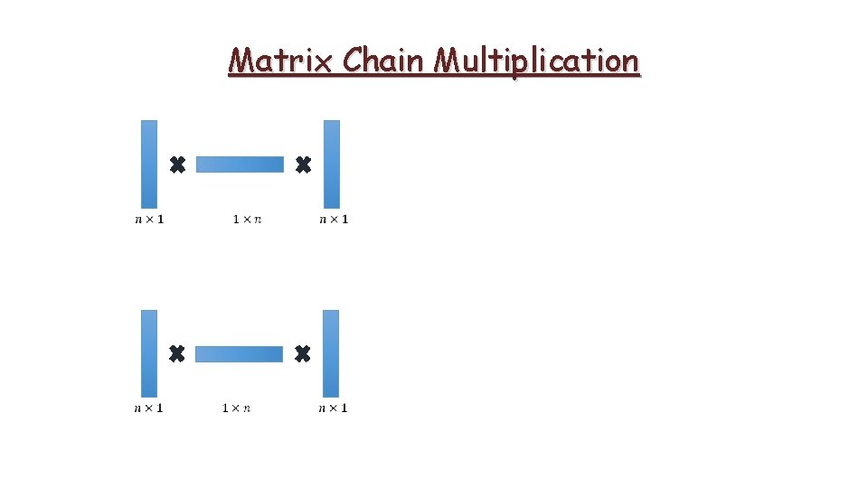 Matrix Chain Multiplication 