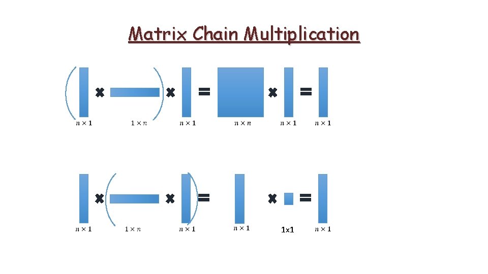 Matrix Chain Multiplication 1 x 1 