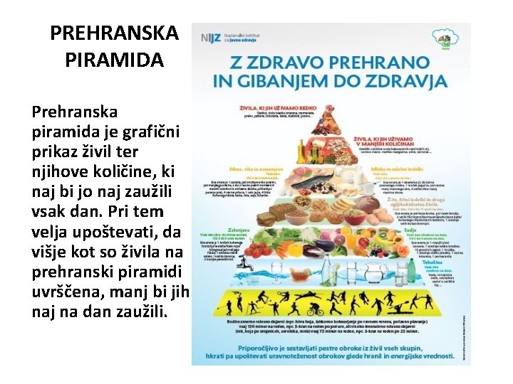 PREHRANSKA PIRAMIDA Prehranska piramida je grafični prikaz živil ter njihove količine, ki naj bi