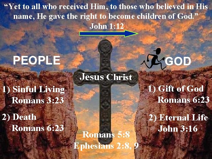 “Yet to all who received Him, to those who believed in His name, He