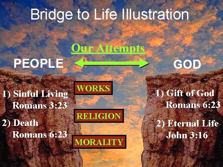 Bridge to Life Illustration Our Attempts PEOPLE 1) Sinful Living Romans 3: 23 2)