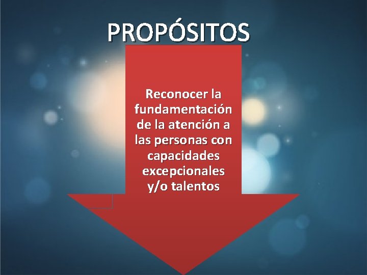 PROPÓSITOS Reconocer la fundamentación de la atención a las personas con capacidades excepcionales y/o