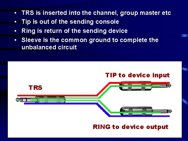 • • TRS is inserted into the channel, group master etc Tip is