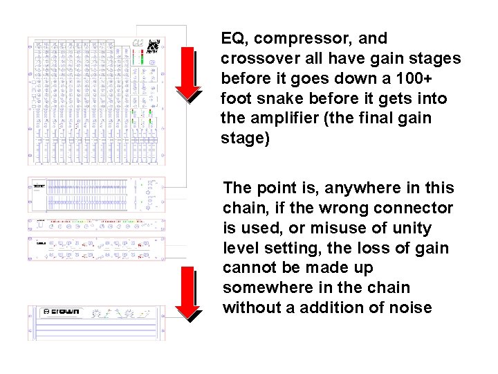 EQ, compressor, and crossover all have gain stages before it goes down a 100+