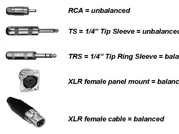 RCA = unbalanced TS = 1/4” Tip Sleeve = unbalanced TRS = 1/4” Tip