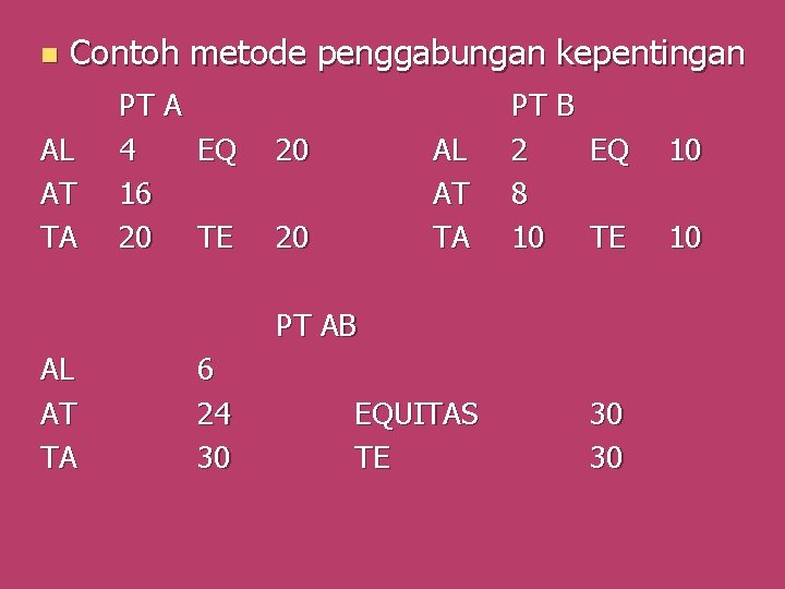 n Contoh metode penggabungan kepentingan AL AT TA PT A 4 EQ 16 20