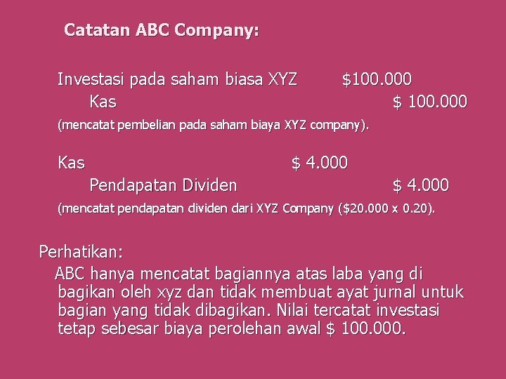 Catatan ABC Company: Investasi pada saham biasa XYZ Kas $100. 000 $ 100. 000