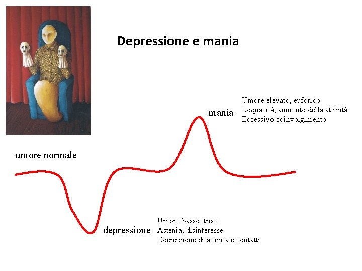 Depressione e mania Umore elevato, euforico Loquacità, aumento della attività Eccessivo coinvolgimento umore normale